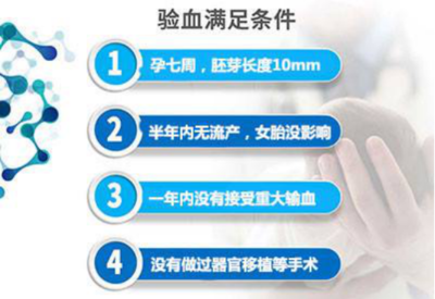 正規的基因檢測組織威望查驗