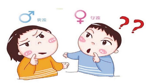 精確的查看男女辦法百分百牢靠